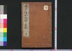 吉原讃嘲記時之太鼓 / Yoshiwara Sanchōki Toki no Taiko (Book of Lifestyle and Folk Custom) image