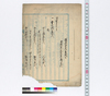 道路梁橋取調書(金銭出納ニ付)/Document of System image
