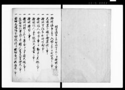 村方請取之節心得可申品々并検地之事（写本） / Document of System image