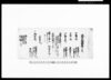 （大坂勤役につき覚書書付）/Document of Samurai Class image