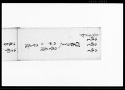 御領分御順見行例（行列順立書付） / Document of Samurai Class image