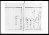 差出申御詫書之事（貴殿養女との密夫の件につき詫書）/Document of Community image
