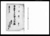 御願申上候頼母子仕法帳/Document of Community image