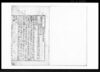 地誌編輯取調書（相模国三浦郡不入斗村）/Document of System image