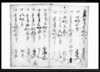 武州原之郡西別苻郷屋居以検地水帳　新田屋居共/Document of System image