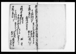元禄拾四年巳正月三村寺院并神社書上ケ帳・享保十九年寅五月同百姓家人別并普請場ヶ所書上 / Document of Rural Area image