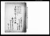 身体限諸色附立帳/Document of Economy image