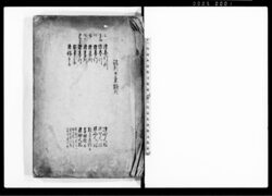 諸願書案雛形（三奉行宛等） / Document of Community image