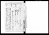 警察・監獄関係文書/Document of Laws image