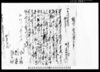 相渡申質地証之事/Document of Contract image