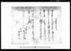 以書付奉願上候（芝居興行に付）/Document of Community image