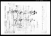相渡申質地証文之事/Document of Contract image