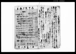 諸願書并入用ノ扣 / Document of Rural Area image
