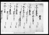 覚（御上納金御下ケ米勘定覚）（香取郡古文書）/Document of Economy image