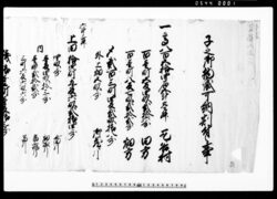 子之御物成可納割付之事（常陸国新治郡瓦谷村）他 / Document of Rural Area image