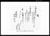 覚（米俵上納覚）（香取郡古文書）/Document of System image