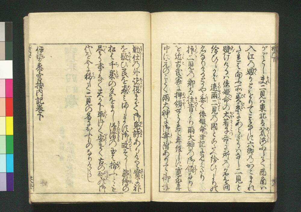 Naigū Ise Sangū An'naiki (Guidebook for the Inner Shrine of Ise Shrine) |  EDO-TOKYO MUSEIUM Digital Archives