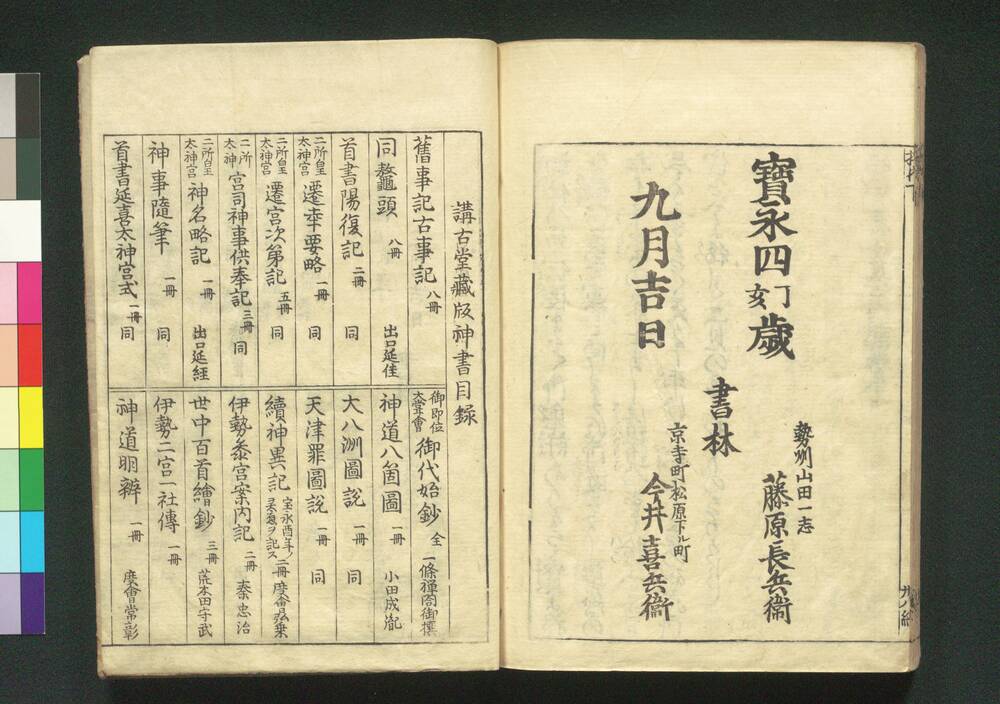 Naigū Ise Sangū An'naiki (Guidebook for the Inner Shrine of Ise Shrine) |  EDO-TOKYO MUSEIUM Digital Archives