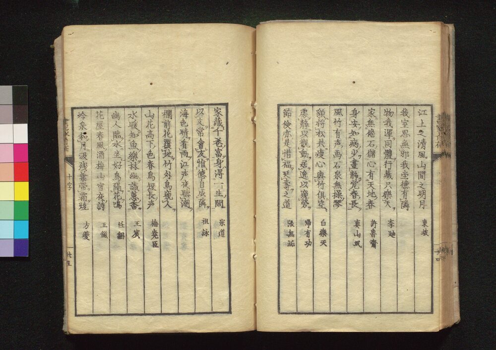 Shoka Jizai (Book of Academic Literature) | EDO-TOKYO MUSEIUM Digital  Archives