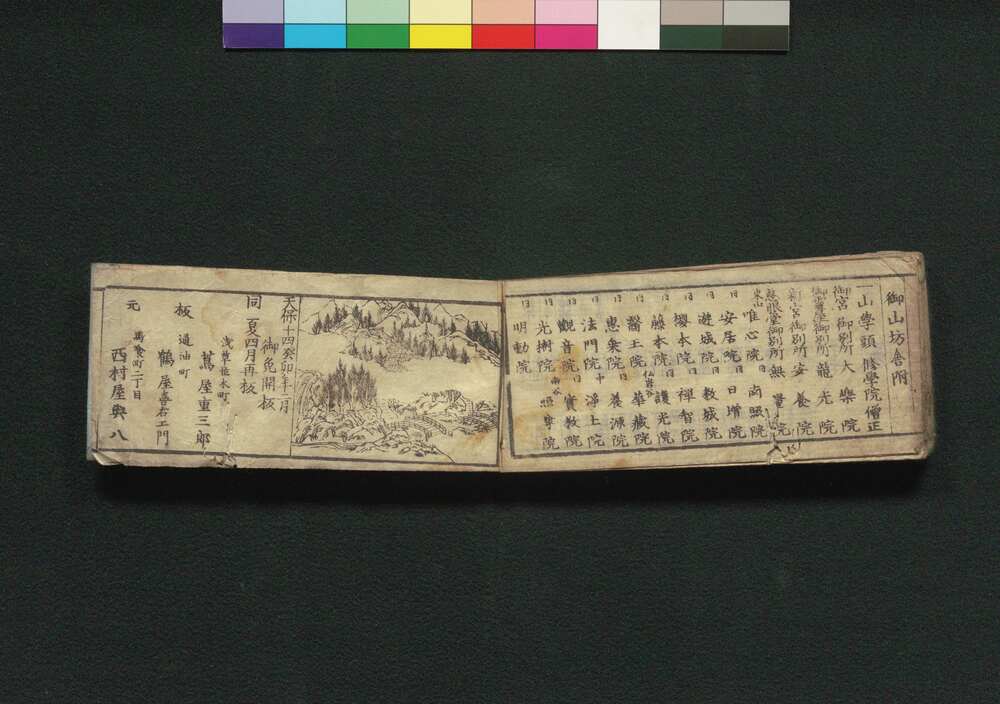 Nikkō Ommiya Gosankei Gubu Oyakuninzuke (List of Tokugawa Shogunate  Officials Traveling with the Shogun to Nikko) | EDO-TOKYO MUSEIUM Digital  Archives